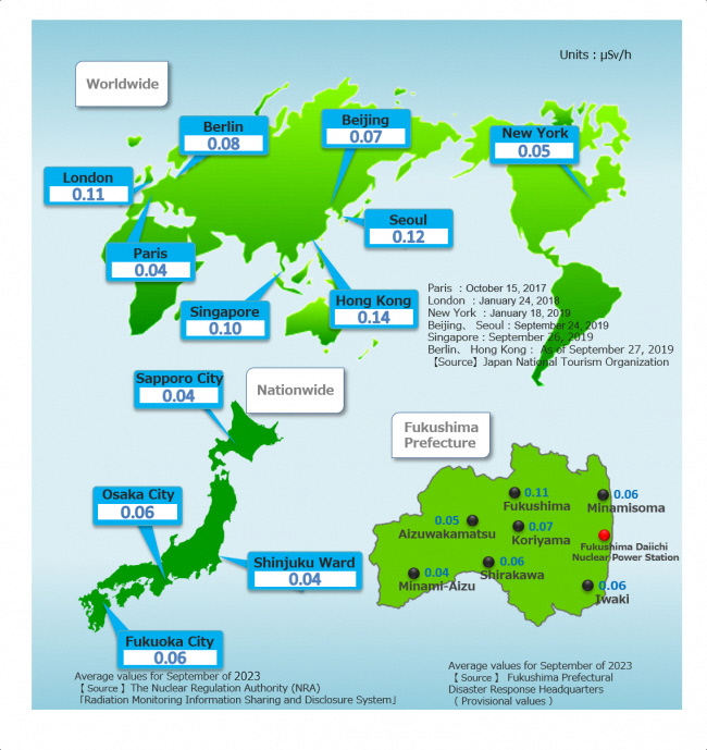 世界・全国・福島地図（英語）