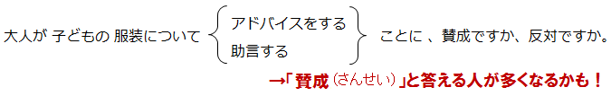 問３プラスのイメージの言葉