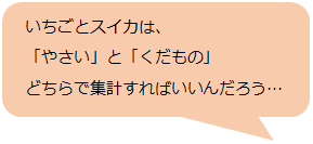 いちごとすいかはやさい？くだもの？