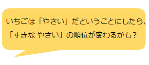 いちごがやさいだと順位がかわるかも