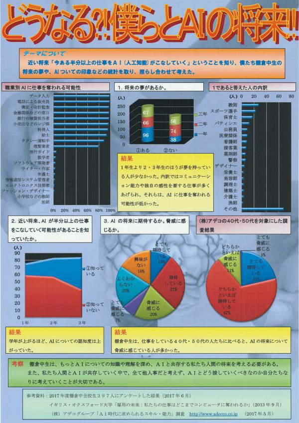 ＰＣ名誉会長