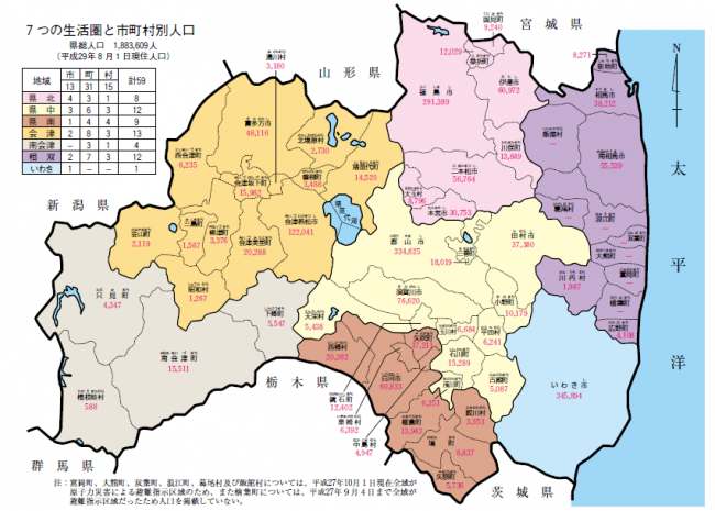 7つの生活圏と市町村別人口