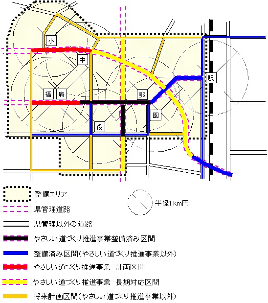 やさしい道づくり推進事業の整備計画のイメージです