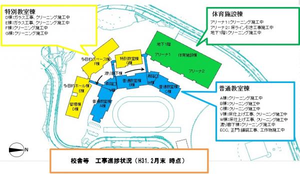 配置図H31.2