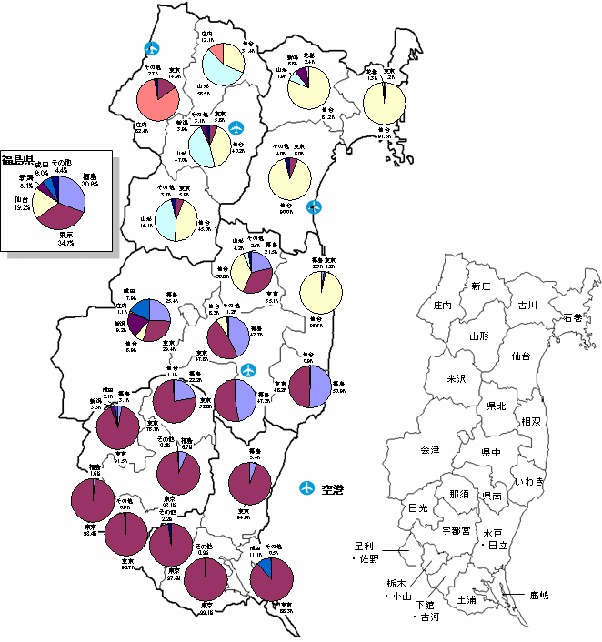 第1図