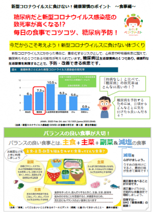 チラシ　食事編