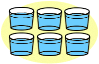 水を流しっ放しで歯みがきを30秒間行うと、1回1人で約6リットルの水を使います