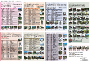 会津五街道とその周辺のイメージ図_裏面