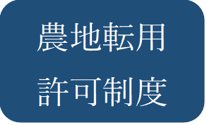 農地転用許可制度