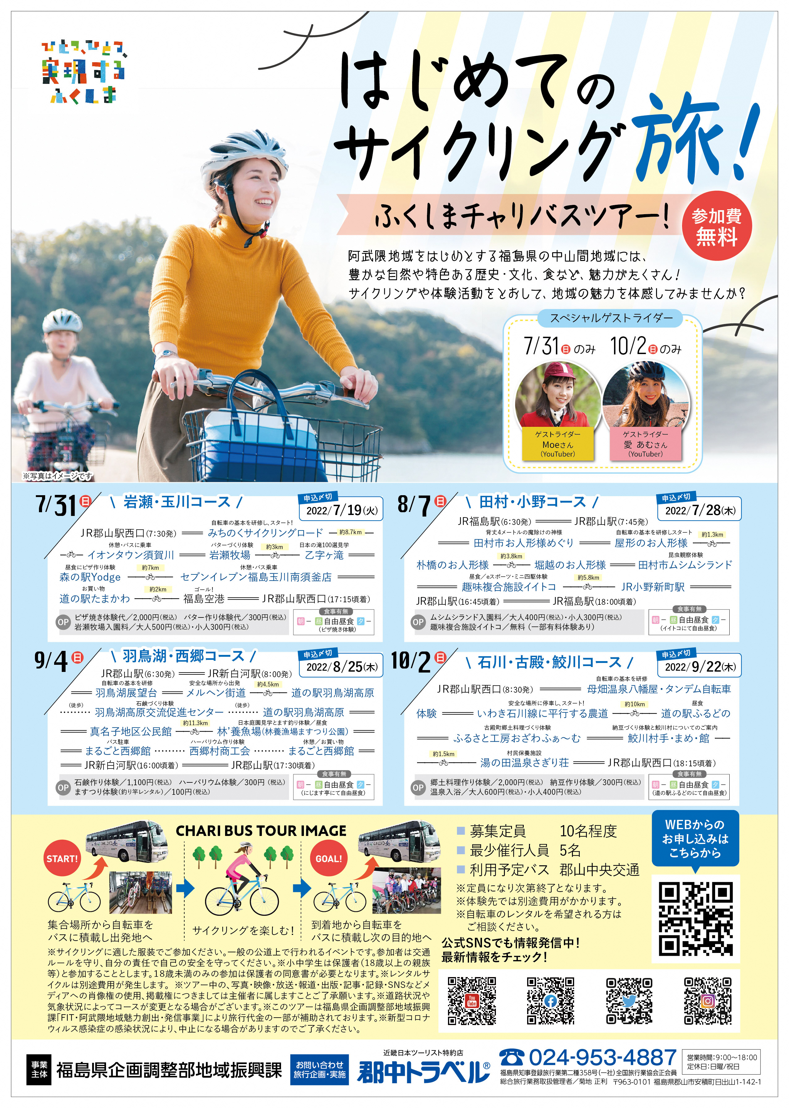 はじめてのサイクリング旅