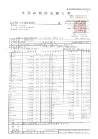 水質51項目