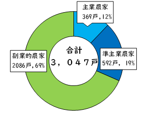 tamura_nokasu_fukushima