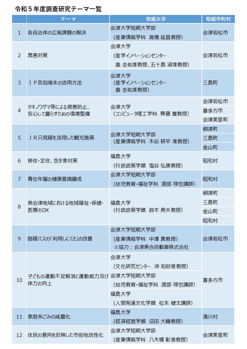 成果報告会のチラシ２枚目