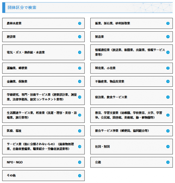 団体区分画像