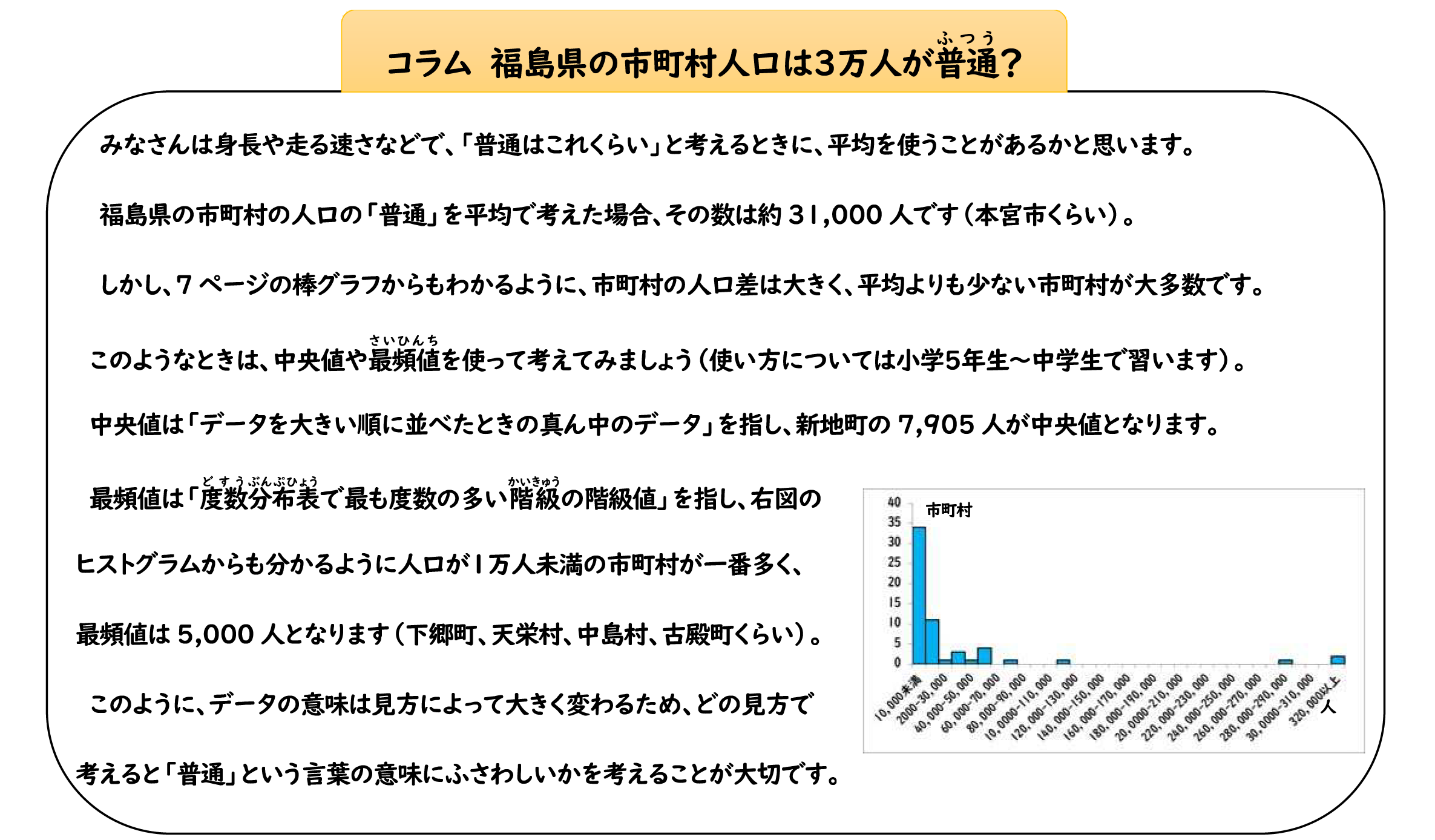 コラム１