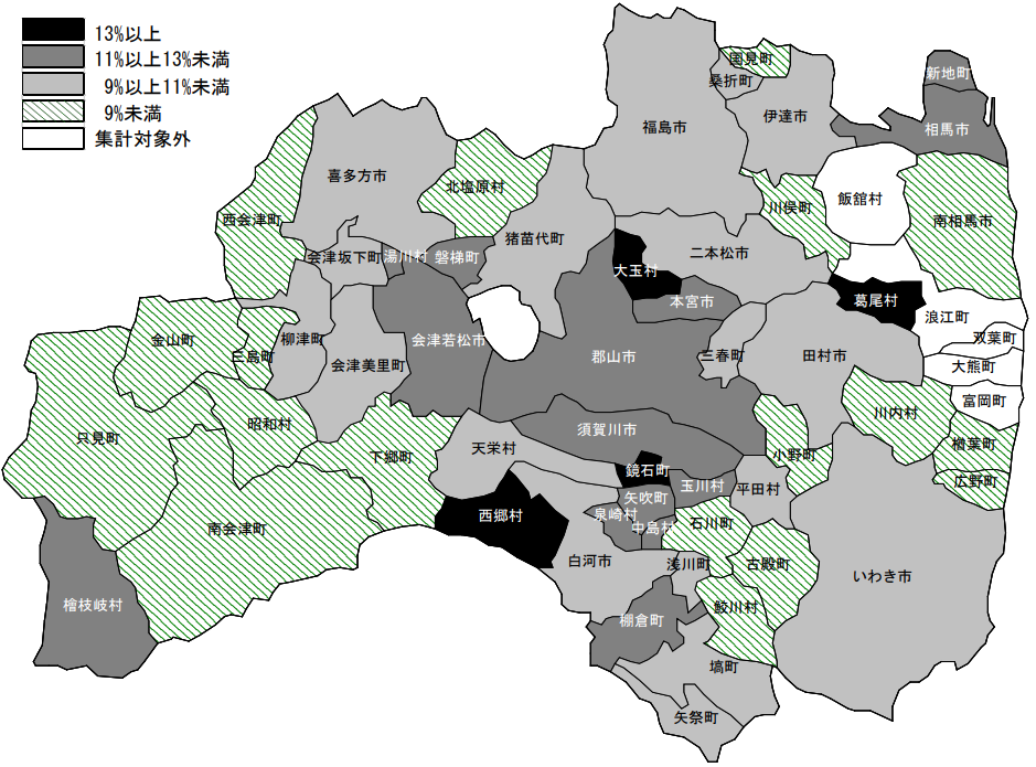 市町村別こどもの割合