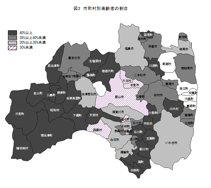 市町村別高齢者の割合（図2）