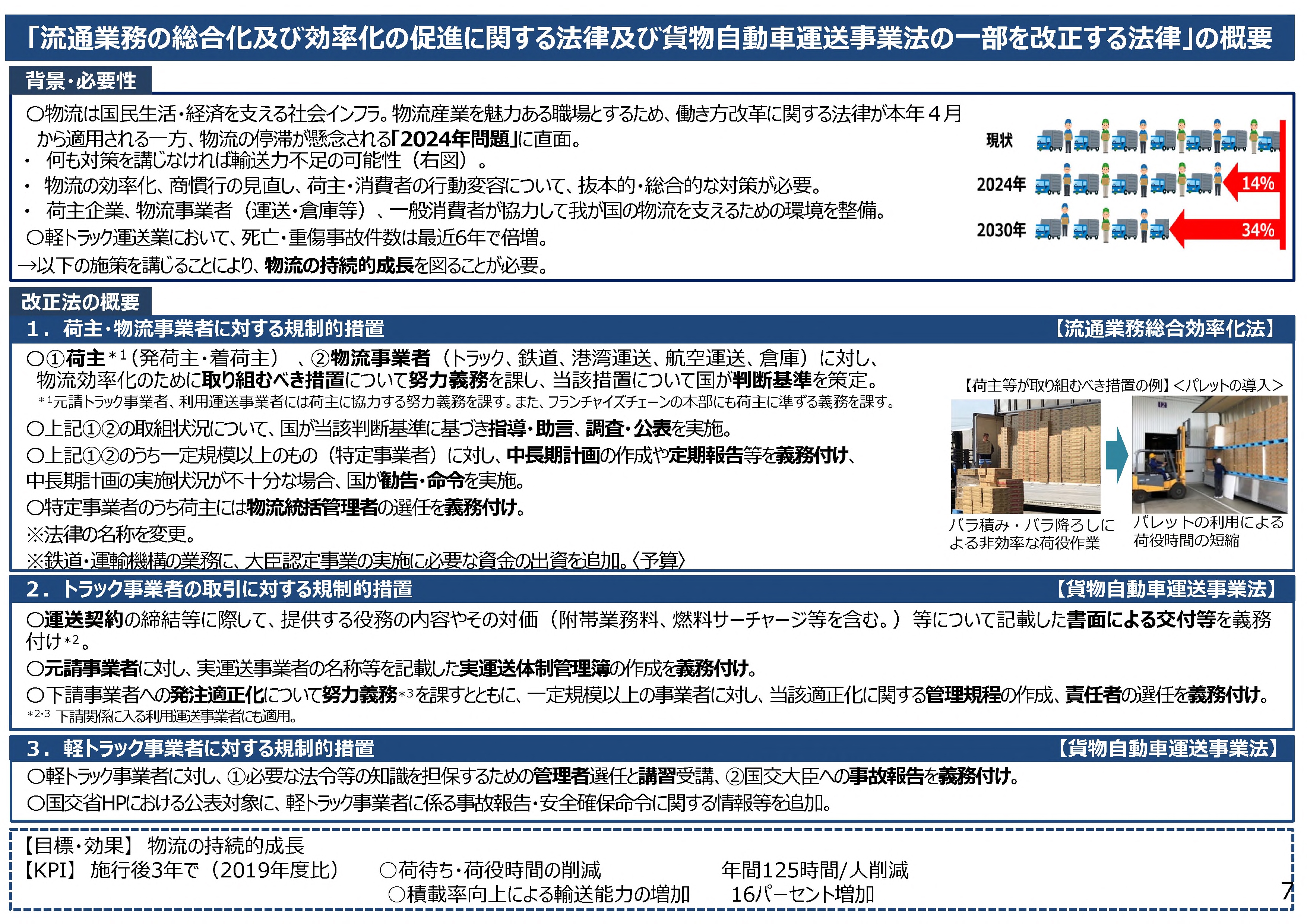 「流通業務の総合化及び効率化の促進に関する法律及び貨物自動車運送事業法の一部を改正する法律案」