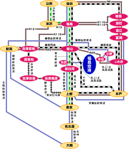 福島県へのアクセス