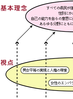 イメージ図です