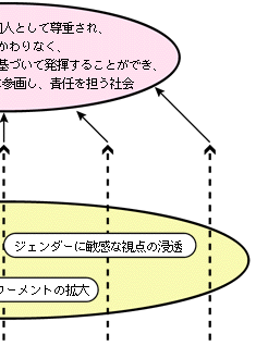 イメージ図です