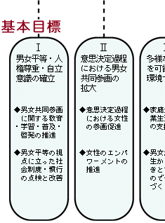 イメージ図です