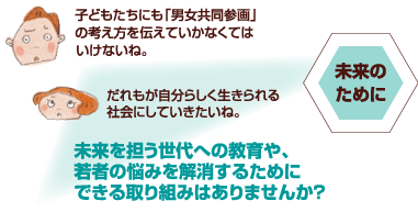 子どもたちにも「男女共同参画」の考え方を伝えていかなくてはいけないね。だれもが自分らしく生きられる社会にしていきたいね。未来を担う世代への教育や、若者の悩みを解消するためにできる取り組みはありませんか？