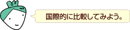 国際的に比較してみよう。右のグラフを見てごらん！