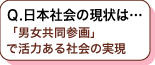 Ｑ.日本社会の現状は… 「男女共同参画」で活力ある社会の実現