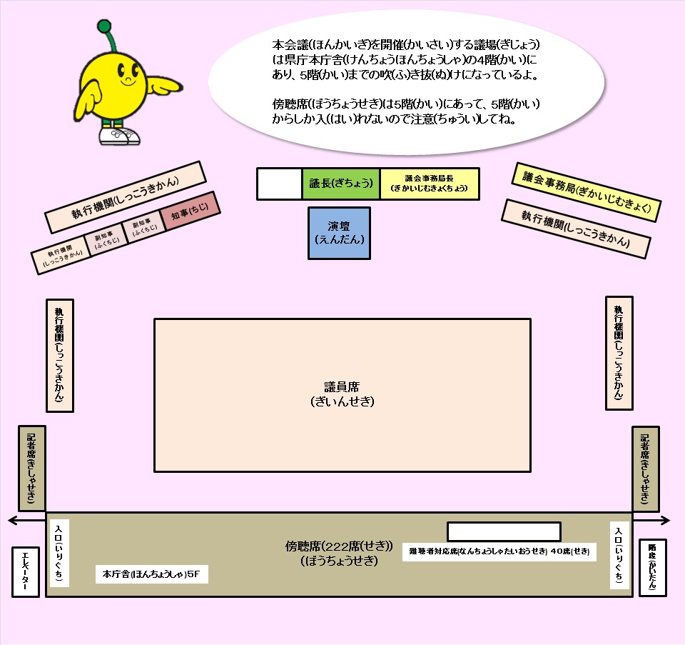 議場の中をのぞいてみよう！！