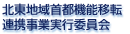 北東地域首都機能移転連携事業実行委員会