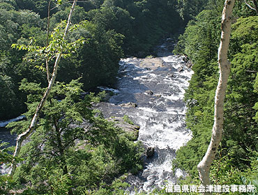 平滑の滝