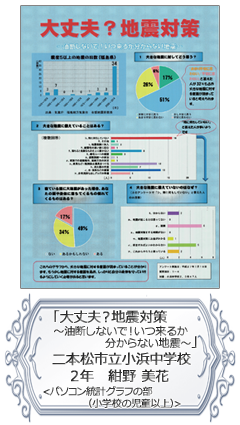 「大丈夫？地震対策～油断しないで！いつ来るか分からない地震～」