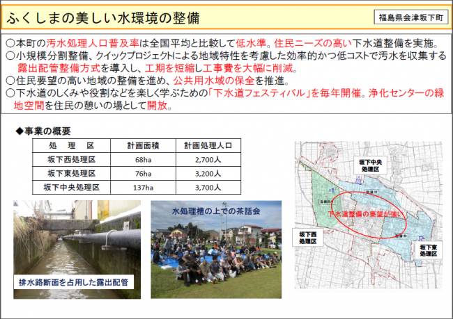 ストック効果_会津坂下町