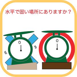 はかりは水平なところに置きましょう