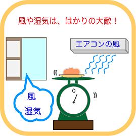 商品は、はかりの乗せ台の中央に置きましよう