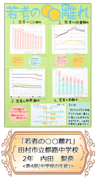 協会長賞第4部2