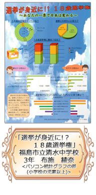 協会長賞パソコン統計グラフの部作品1