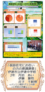 協会長賞パソコン統計グラフの部作品3