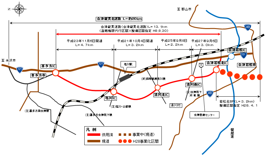 会津縦貫北道路