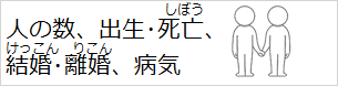 人の数、出生死亡、結婚・離婚、病気