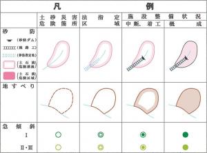 凡例（区域の凡例）