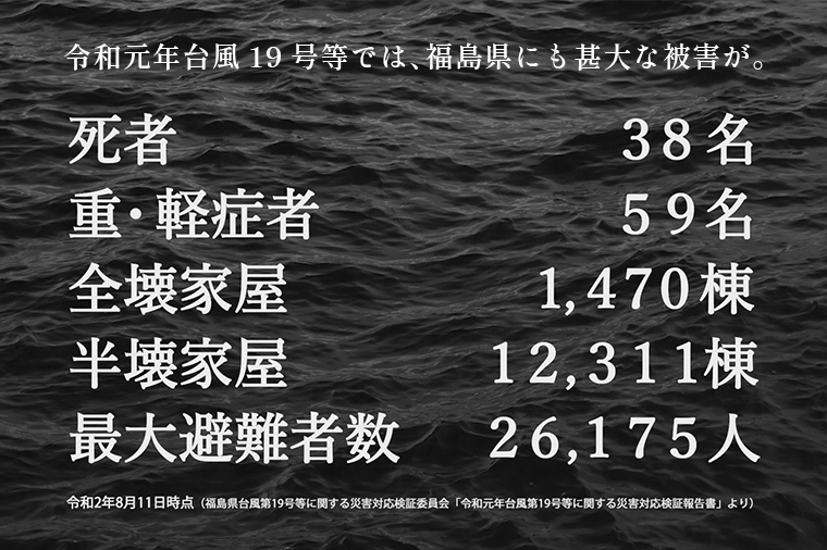 死者数、重・軽傷者数など