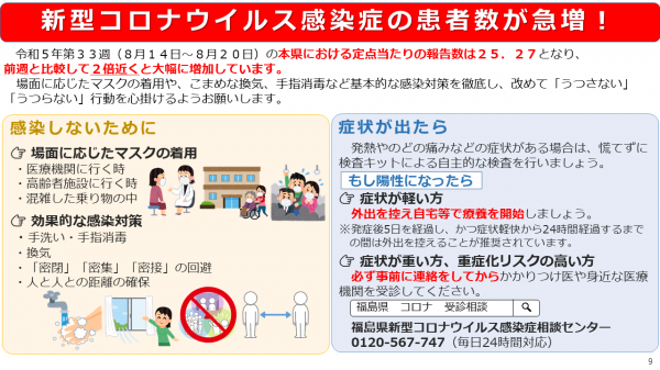 新型コロナウイルス感染症の患者数が急増