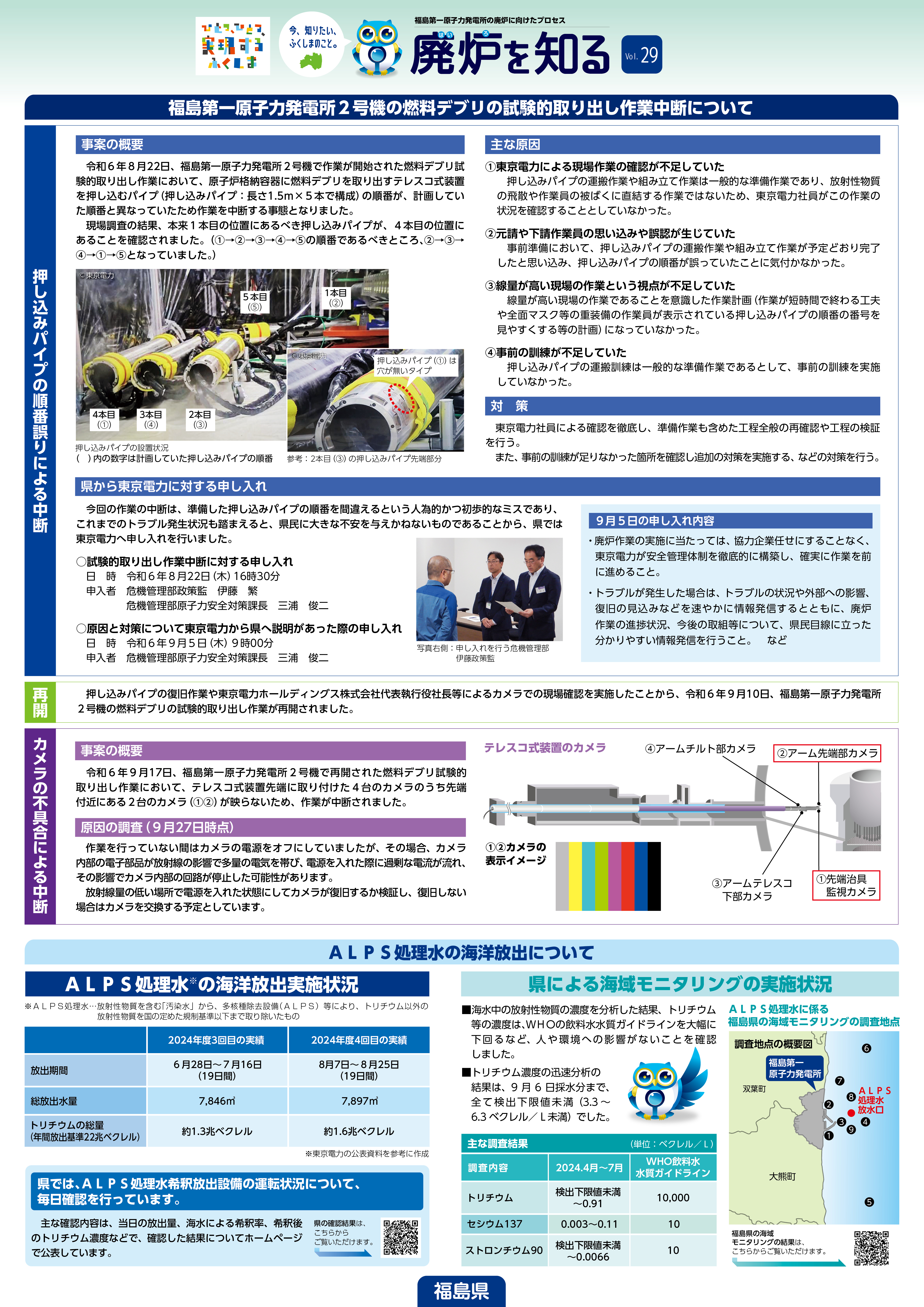 廃炉を知るVol.29裏