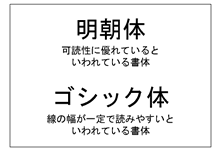 見やすい文字の大きさと書体